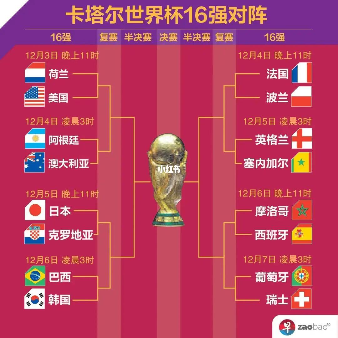 样的