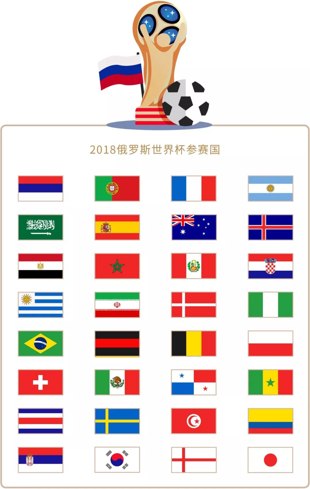 员对其