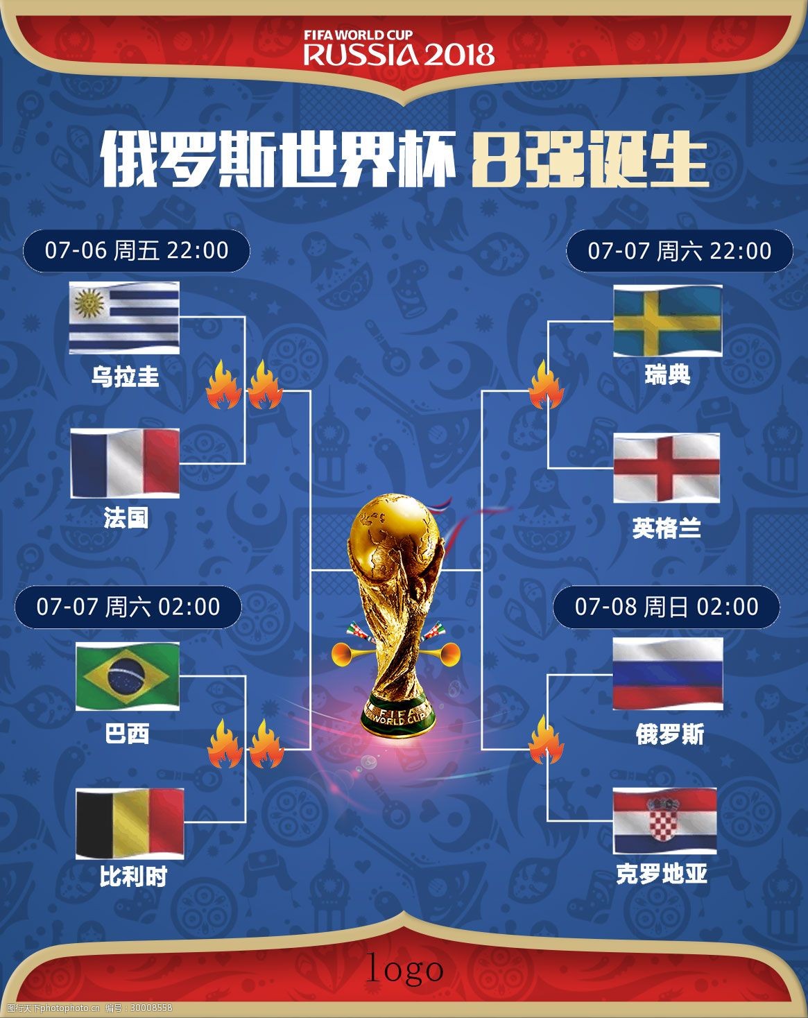 因此这次
