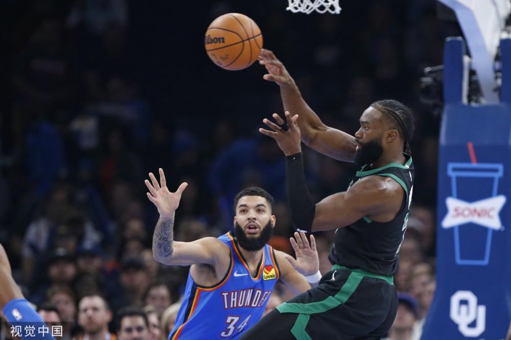 策略明确 策略明确